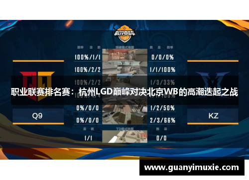 职业联赛排名赛：杭州LGD巅峰对决北京WB的高潮迭起之战
